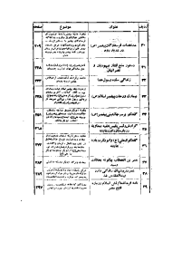 ayesheh_baad_az_peighambar-pdf-05